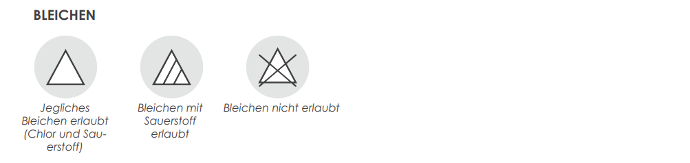 BLEICHEN SYMBOLE auf MEIN-KASACK.de