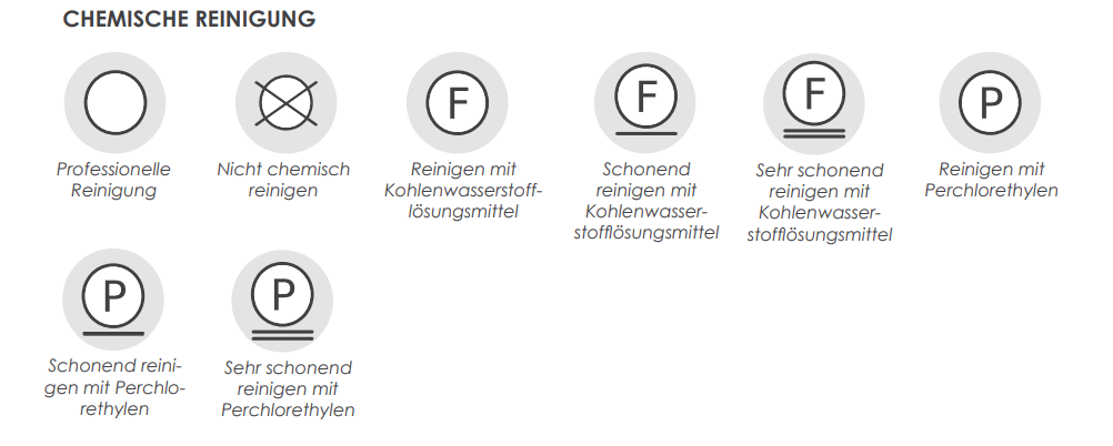 CHEMISCHE REINIGUNG SYMBOLE auf MEIN-KASACK.de