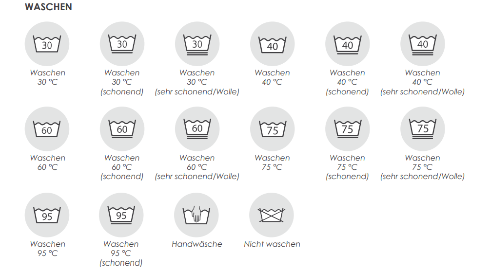 WASCHSYMBOLE auf MEIN-KASACK.de