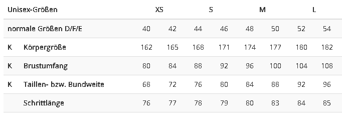 TABELLE MEIN KASACK - LEIBER 1