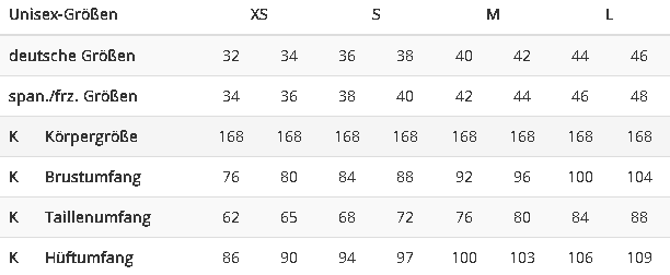 TABELLE MEIN KASACK - LEIBER 1